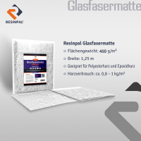 Glasfasermatte 450 g/m²