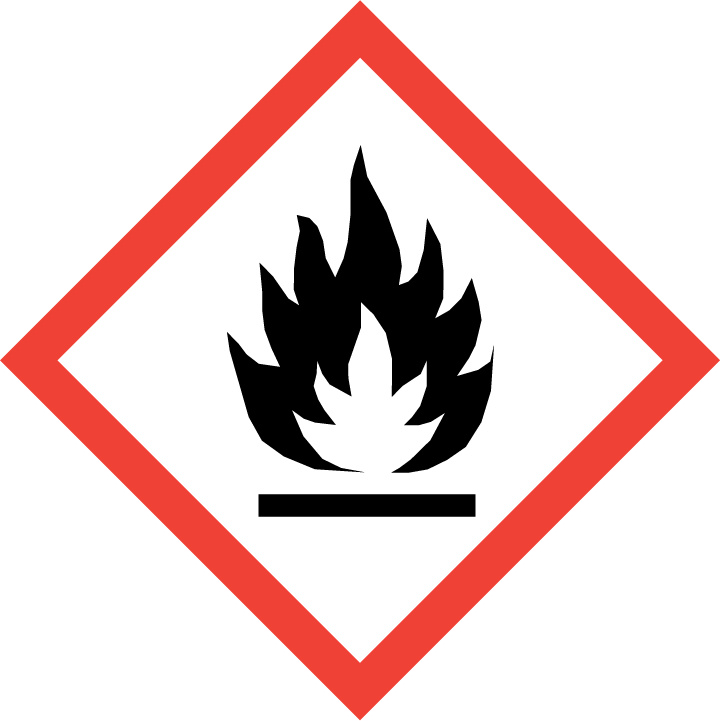 GHS02: Flamme – entzündbar